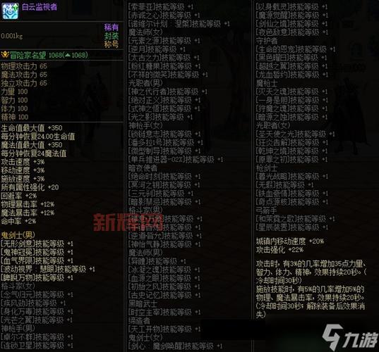 dnf外观特效最帅的称号有哪些？看完这篇你就知道！