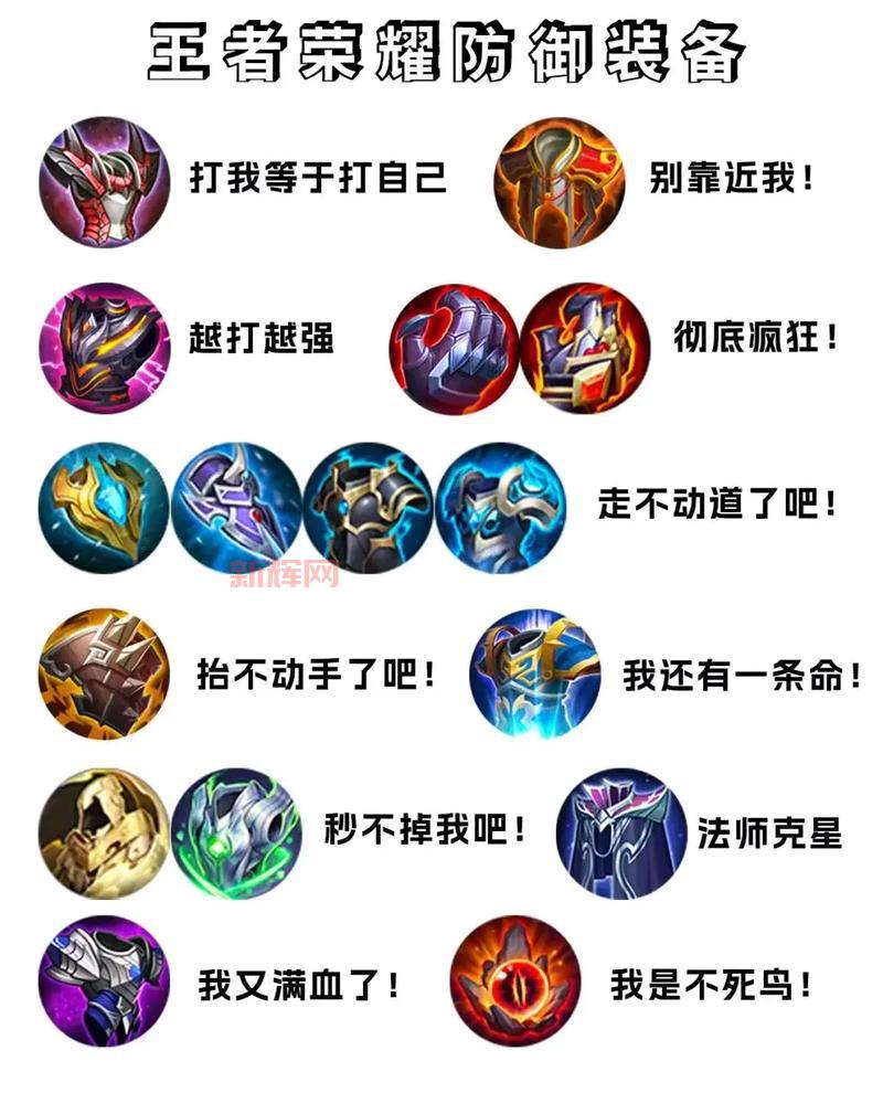 2022蛮王最强打野出装铭文搭配，上分快人一步！