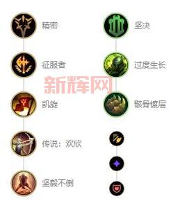 2022蛮王最强打野出装铭文搭配，上分快人一步！