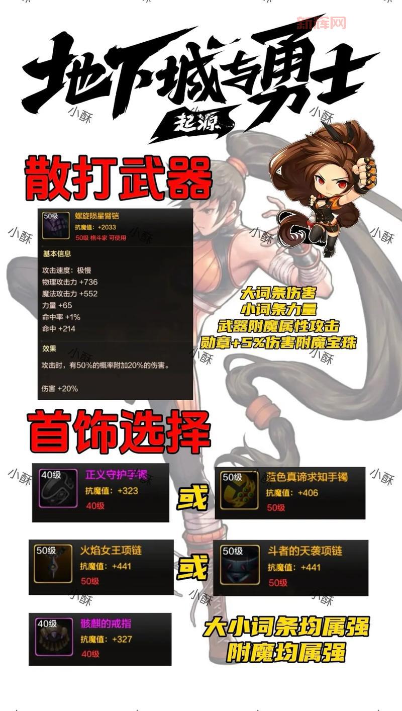 DNF女气功平民装备刷图视频，伤害也能爆炸！