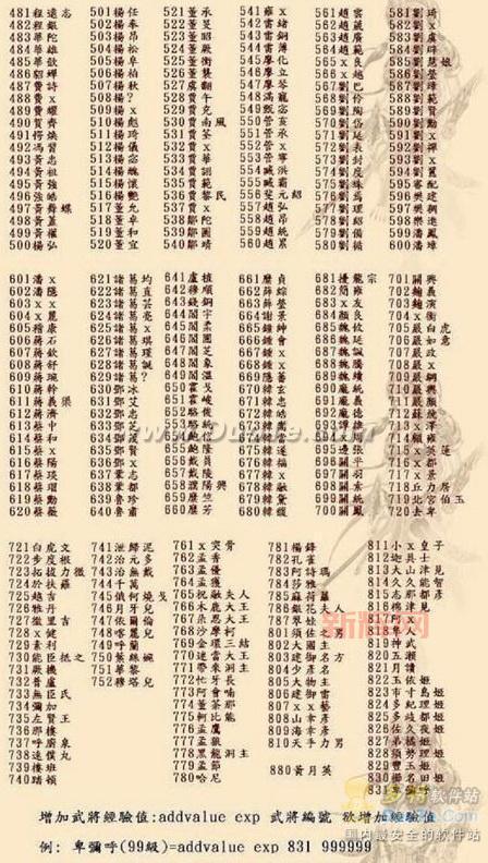 三国群英传5秘籍大全，让你轻松称霸三国！