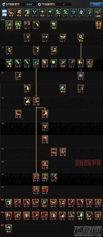 dnf剑皇95巨剑刷图怎么加点？这套加点伤害爆炸！
