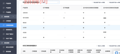 LOL比赛数据统计网站良心推荐，战绩分析 so easy！