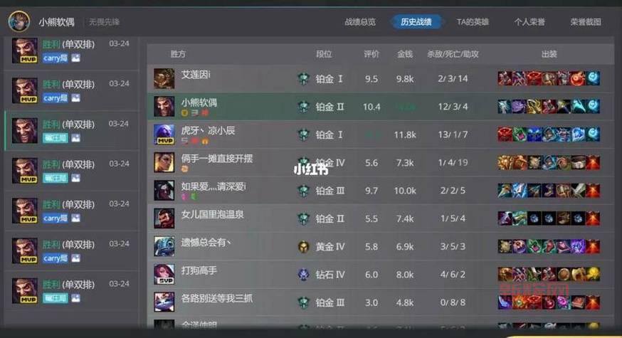 LOL比赛数据统计网站良心推荐，战绩分析 so easy！
