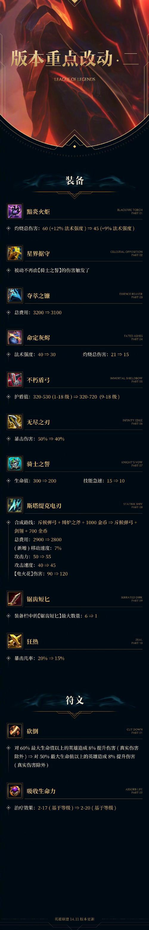 英雄联盟更新缓慢？结束TenioDL.exe进程提升下载速度