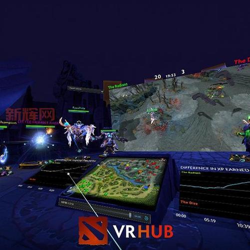 dota2 lounge