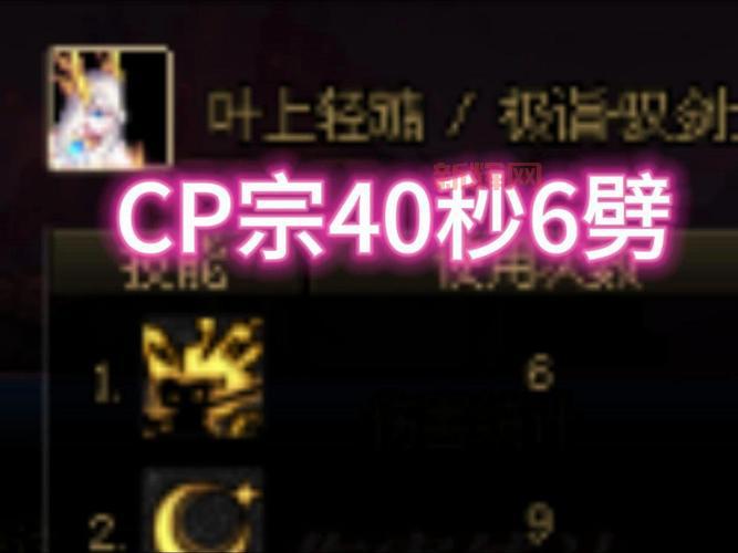 dnf剑宗cp武器怎么打造？手把手教你制作！