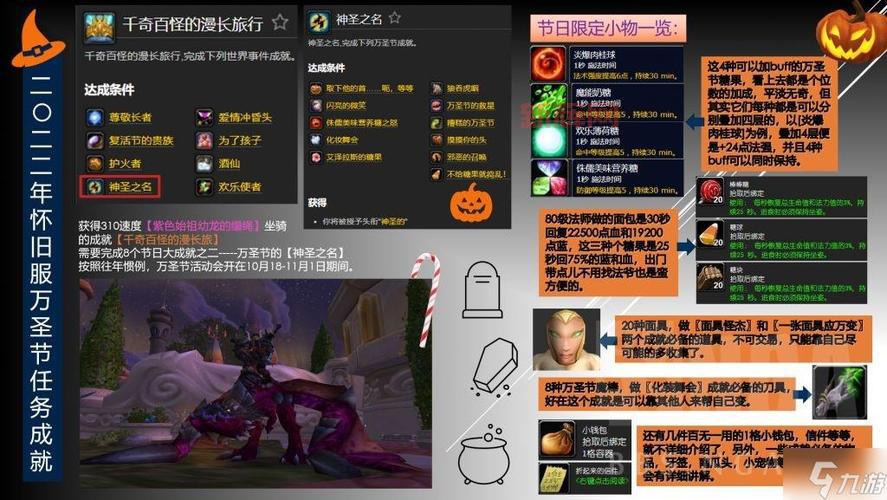 wlk万圣节成就攻略，这些技巧让你快速完成！