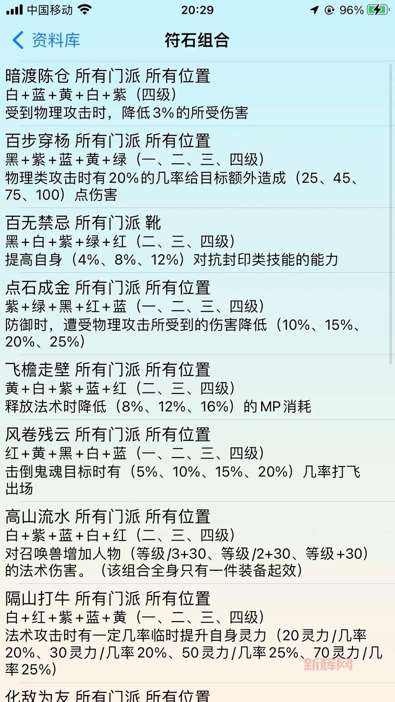 梦幻西游神木符石组合表大全，教你搭配最强符石组合！