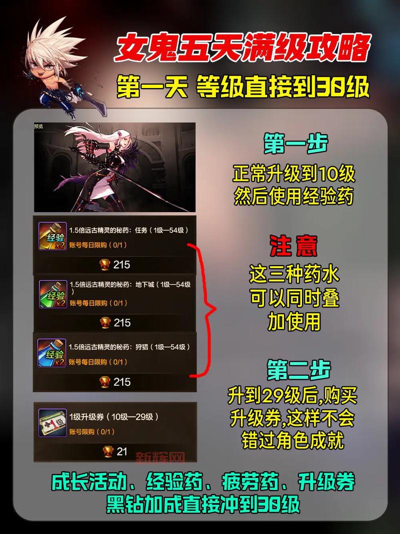 dnf什么时候出新职业？玩家最关心的几个点！