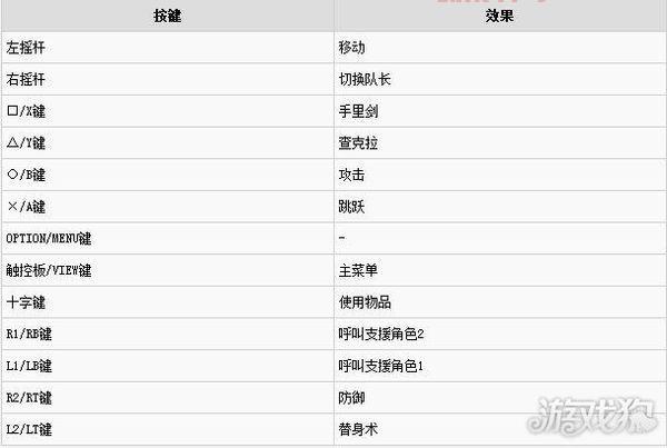 ps2火影忍者游戏安装教程，手把手教你轻松搞定！