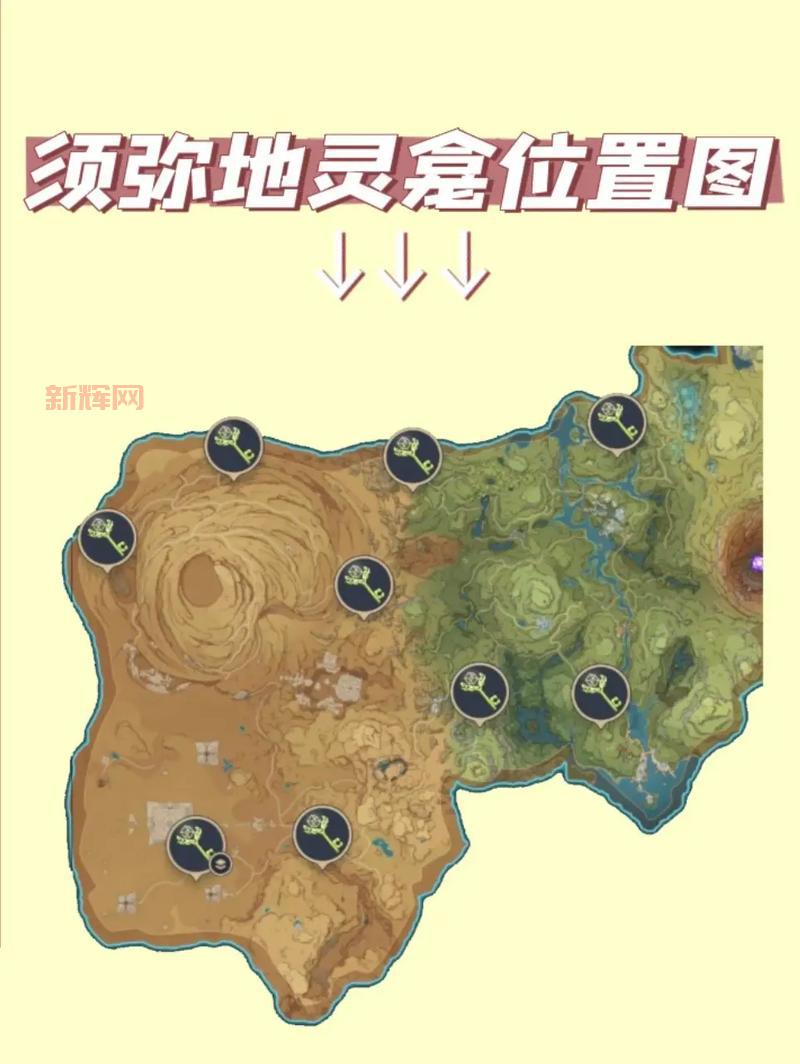 原神蒙德地灵龛分布图及其钥匙位置详解，萌新必看！