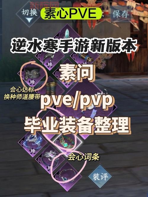 征途2刀客加点详解：PVP与PVE模式的加点策略