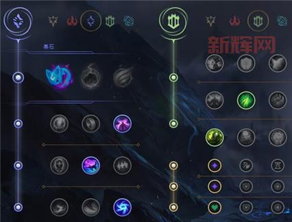 狼人无限火力出装铭文推荐，让你开局就起飞！