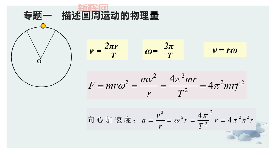 转速与角速度的核心区别：物理公式与实际应用解析