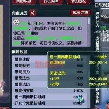 梦幻西游69跑商性价比高吗？这样跑商最赚钱！
