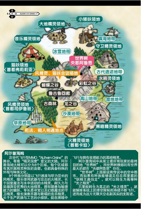 揭秘Alfheim Online：飞行与魔法并存的幻想之旅