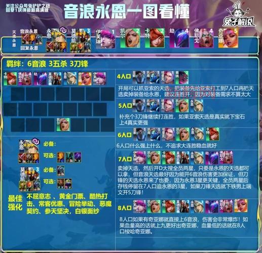 想知道今天有什么游戏开测吗？看这里就够了！