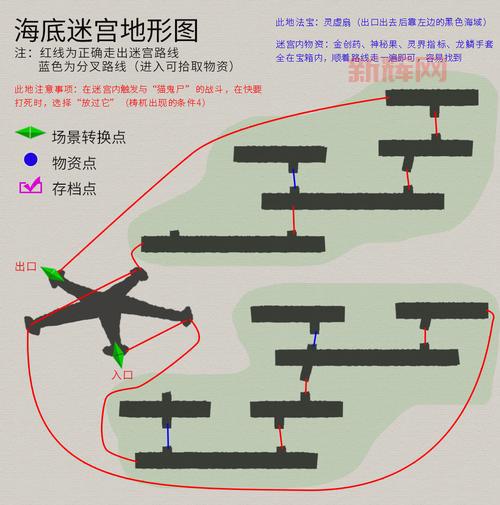 轩辕剑之天之痕攻略手机版图文攻略，手把手教你通关！