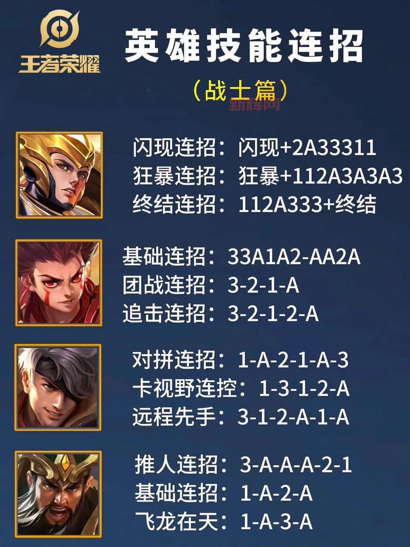 狂暴之心技能连招教学，学会这些轻松上王者！