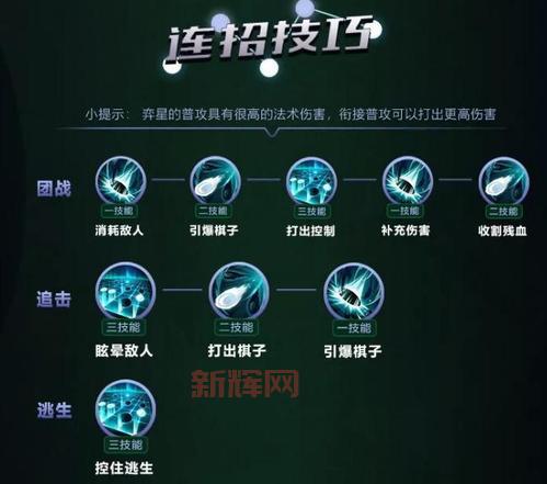 狂暴之心技能连招教学，学会这些轻松上王者！