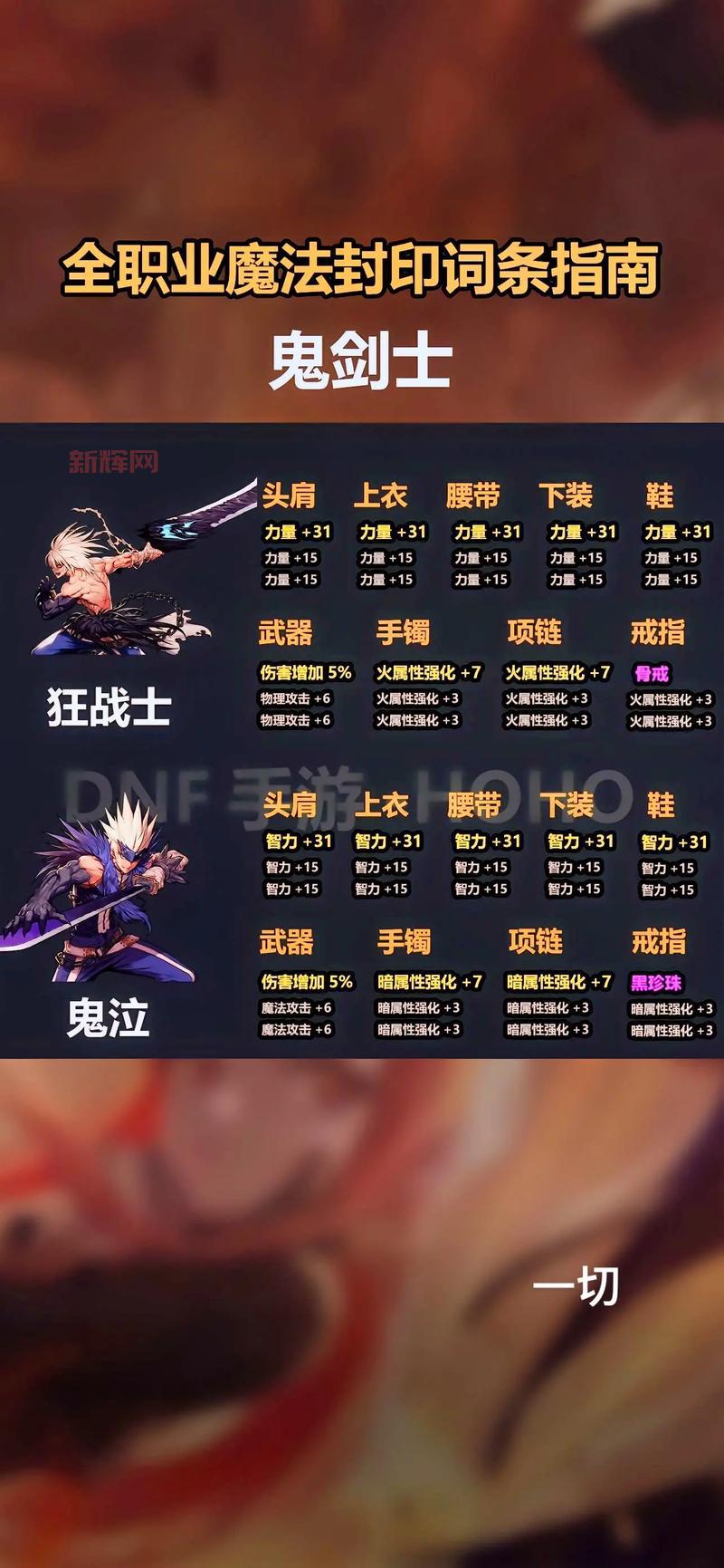 dnflianfa新手怎么玩？老玩家带你快速上手！