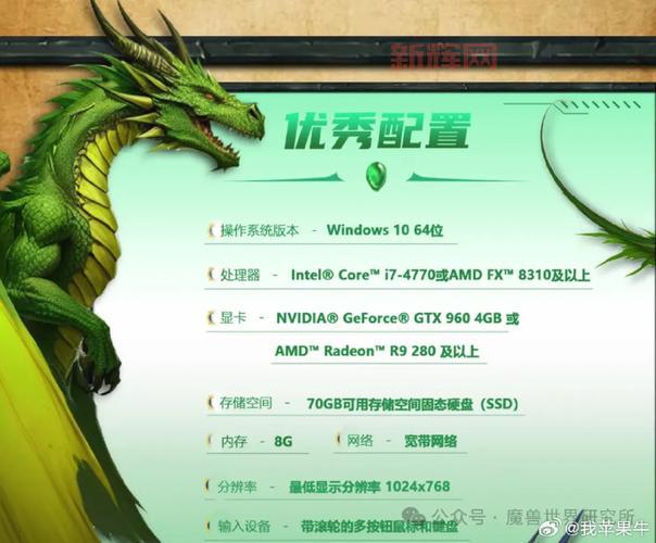 你的电脑能玩魔兽世界吗？最新魔兽世界配置要求详解