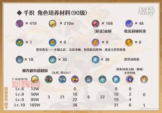 DOTA2敌法师进阶攻略：7.37b更新技能与天赋详解