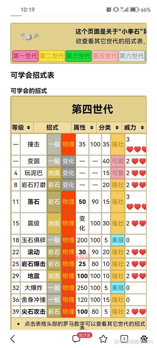 口袋妖怪魂银攻略三周目，这些隐藏要素你都知道吗？