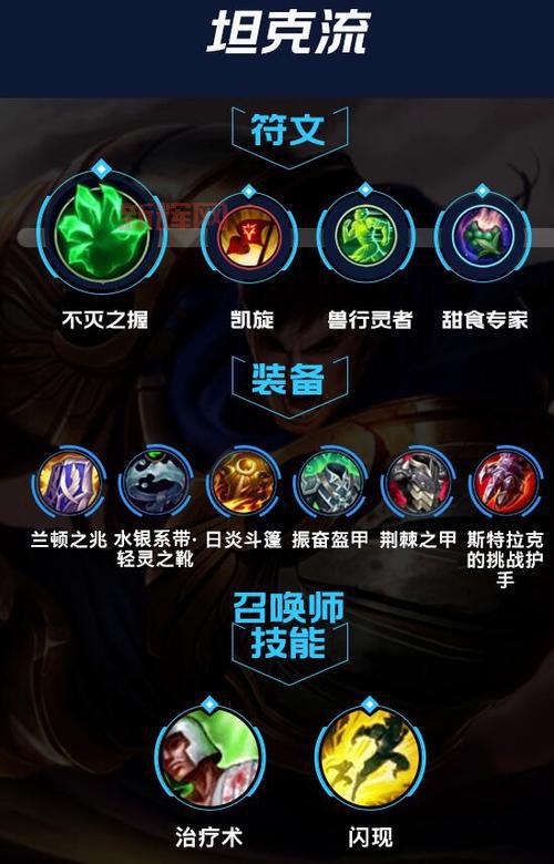 暗夜魔王出装推荐：核心装备与技能搭配攻略
