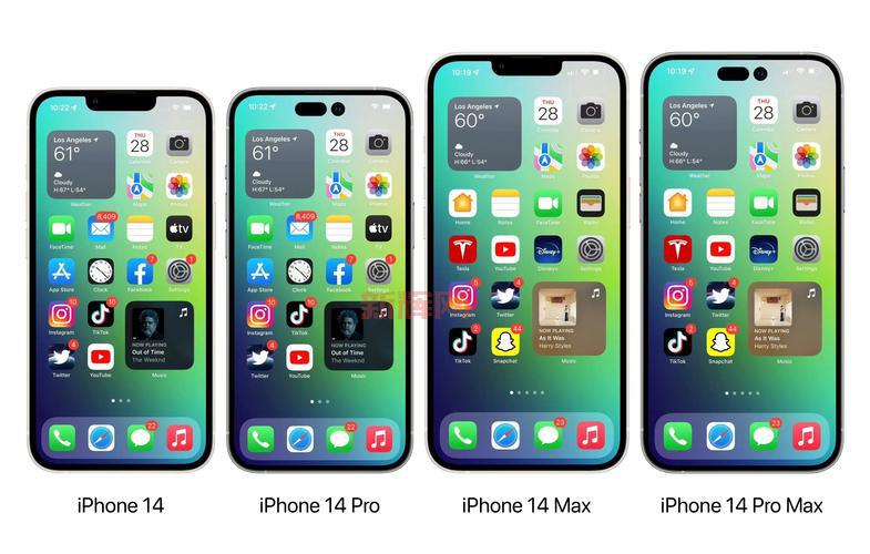 苹果iPhone 14系列将包含mini款？最新消息引发热议