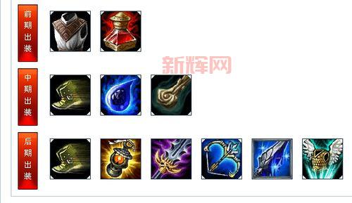 螳螂新版本出装思路分享，学会轻松上王者！