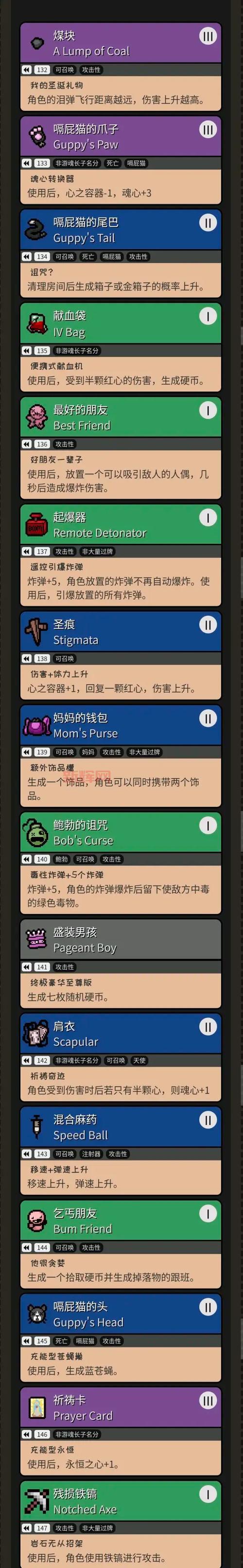 以撒的结合重生版多人模式实测：和朋友一起冒险的乐趣