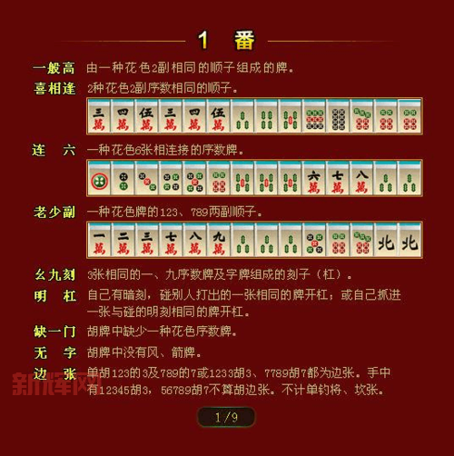 探索国标麻将的魅力：81种番种与竞技乐趣