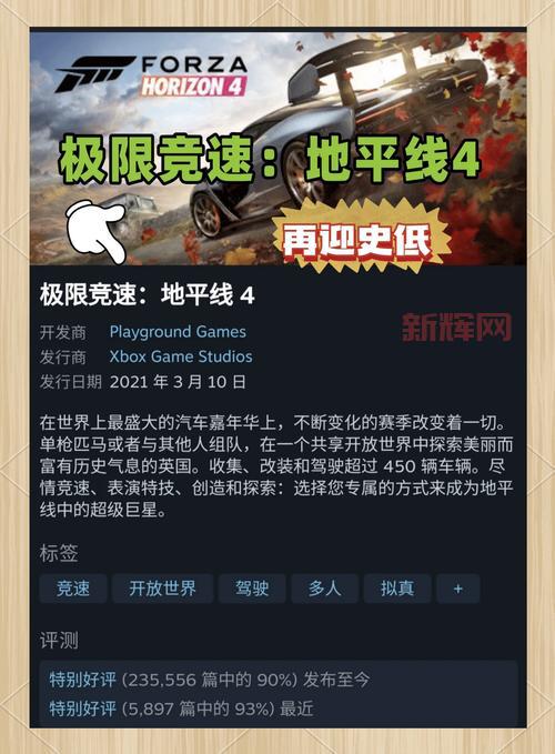 极限竞速：地平线4下载去哪里？这份下载攻略请收好！