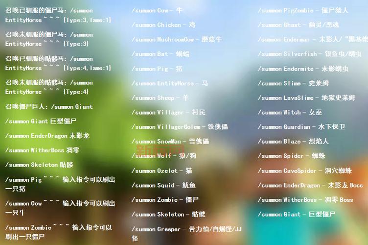 我的世界领地权限指令分享，老玩家都在用的指令！