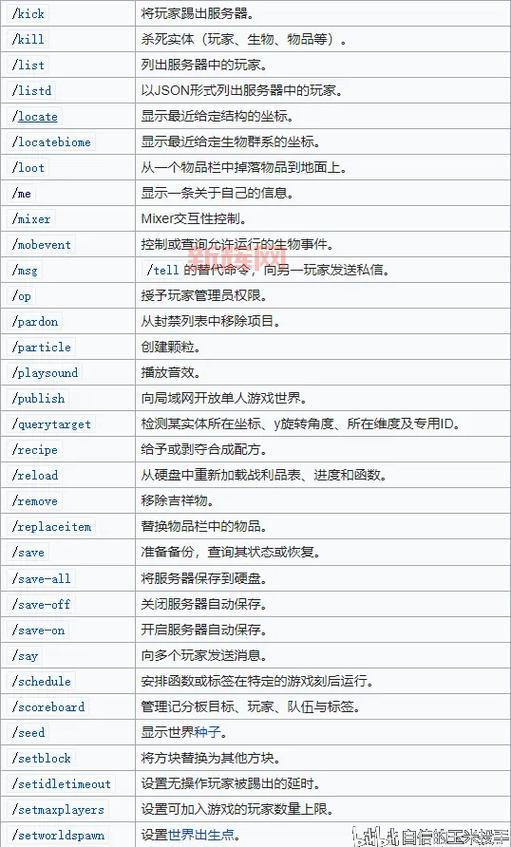 我的世界领地权限指令分享，老玩家都在用的指令！