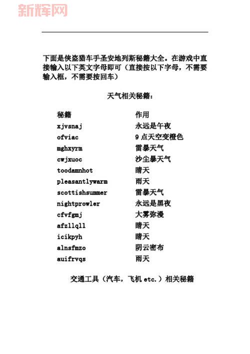 罪恶都市用作弊码怎么当老大？详细步骤在这里！