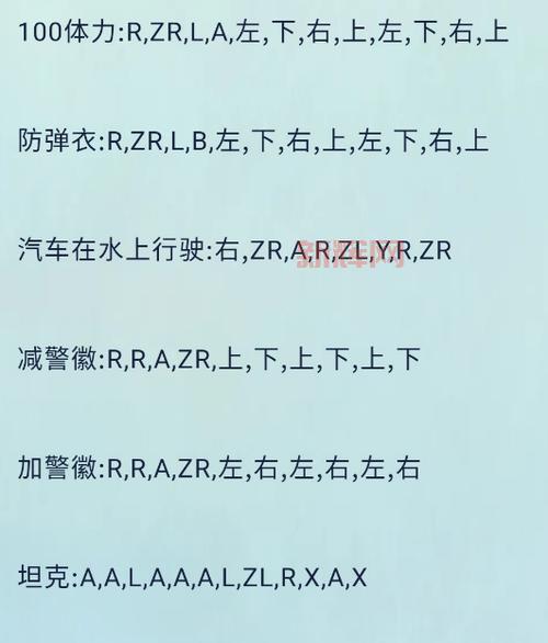 罪恶都市用作弊码怎么当老大？详细步骤在这里！