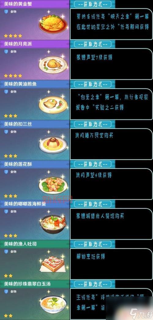 原神食材加工完成后奖励在哪？老玩家带你找！