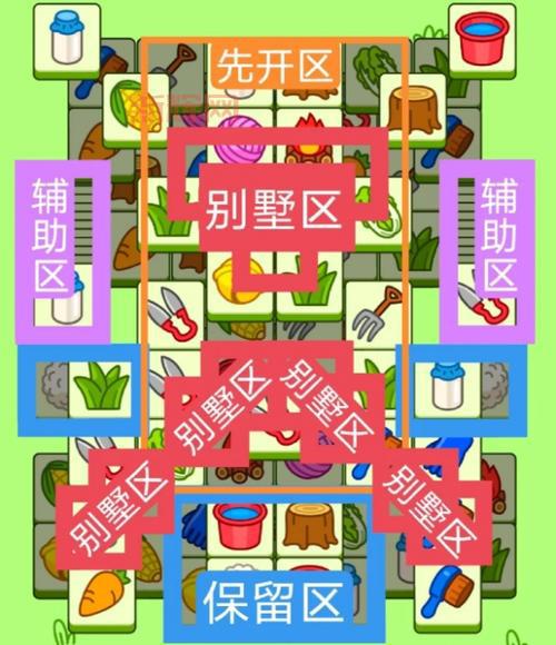 羊了个羊通关技巧大揭秘：轻松过关的实用策略