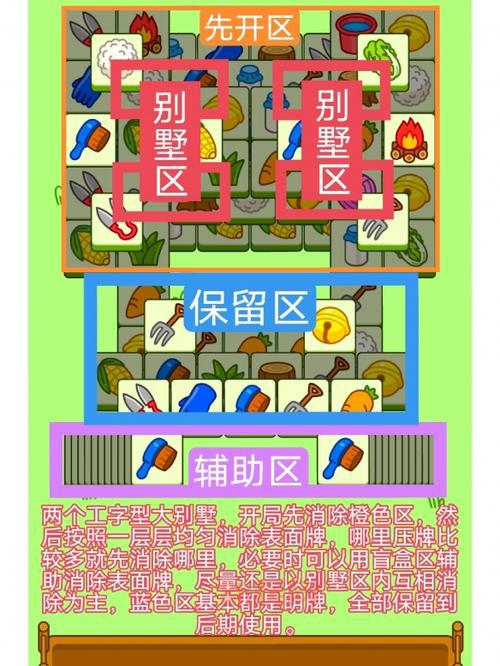 羊了个羊通关技巧大揭秘：轻松过关的实用策略
