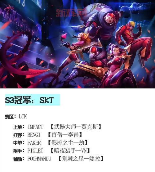 历届lol世界总决赛冠军皮肤盘点！哪款是你的最爱？
