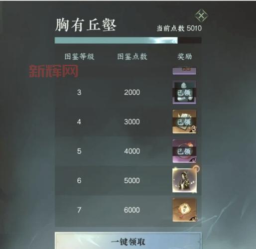 侠客风云传武功代码有哪些？所有代码都在这了！