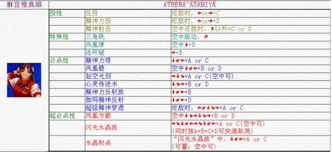 战国传承3出招表最强连招分享（附实战技巧）