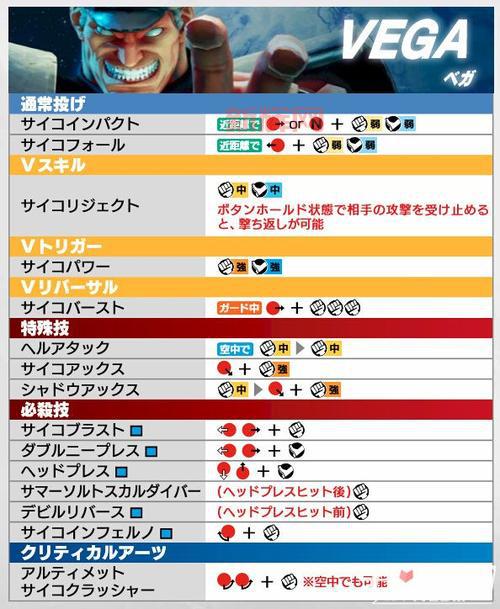 战国传承3出招表最强连招分享（附实战技巧）