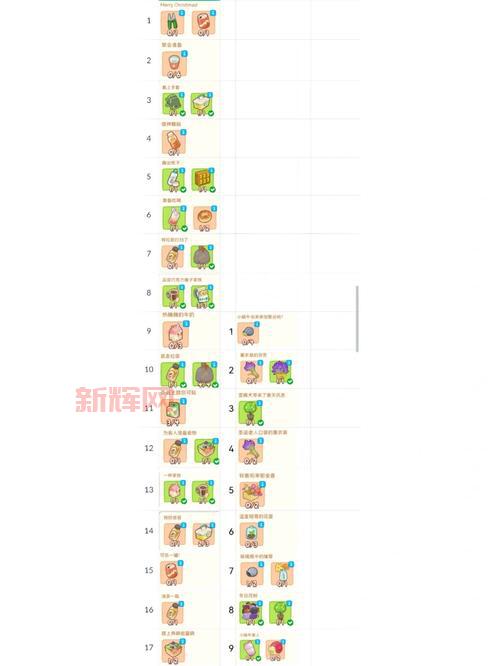 拳击俱乐部通关秘籍：主线任务流程+健身房训练技巧！