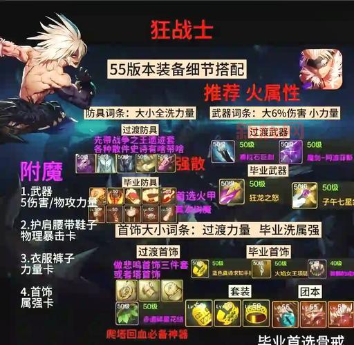 dnf暗枪士100级毕业装备怎么选？看完秒懂！