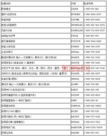 玩转尤里的复仇，这些秘籍作弊码你必须知道！