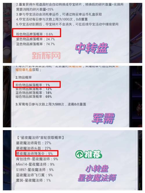 王者荣耀奥运积分快速升级攻略，教你轻松拿满30级！